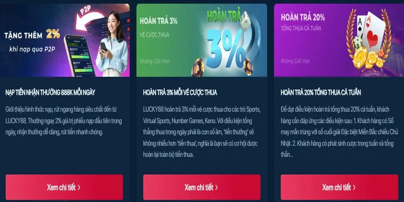 Hình ảnh minh họa liên hệ hỗ trợ khách hàng của lucky88 win